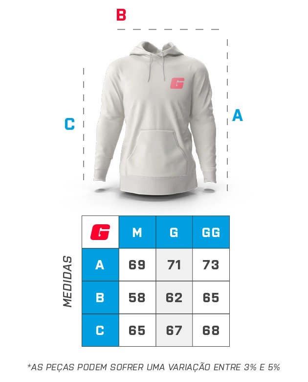 Tabela de medidas do Moletom - GROWTH SUPPLEMENTS
